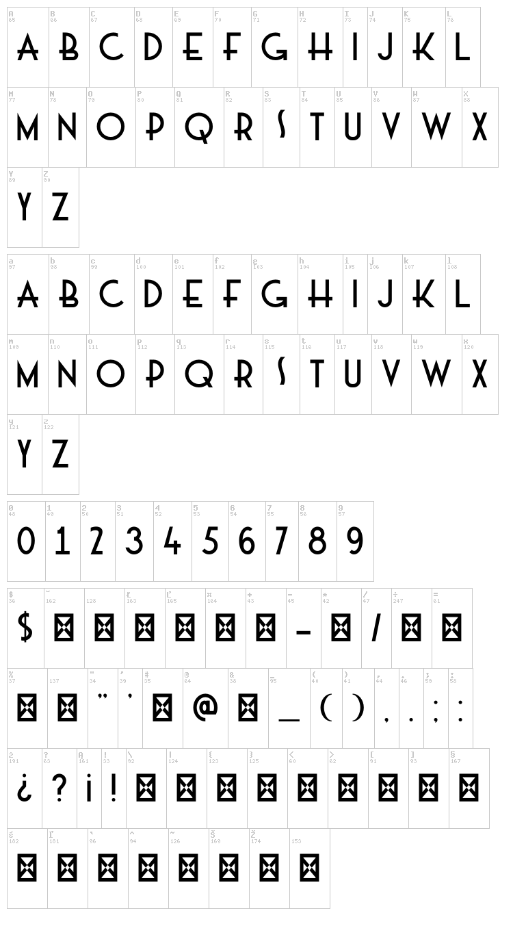 DK Majolica font map